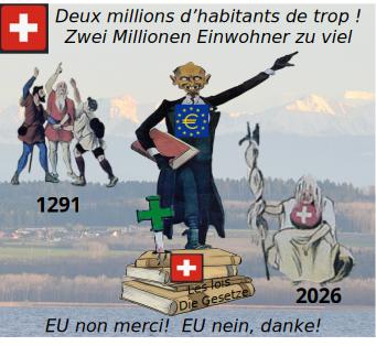 Überbevölkerung